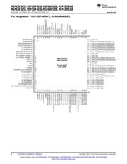 MSP430F6659IPZ datasheet.datasheet_page 6