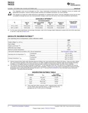 THS3115CD datasheet.datasheet_page 2