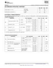 THS3115CD datasheet.datasheet_page 3