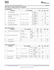 THS3115CD datasheet.datasheet_page 4