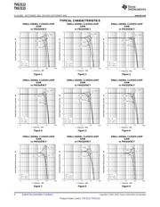 THS3115CD datasheet.datasheet_page 6