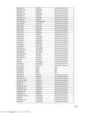 FQP13N06 datasheet.datasheet_page 5