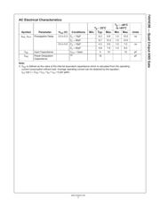 74VHC08 datasheet.datasheet_page 5