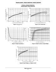 MUN5113DW1T1 datasheet.datasheet_page 4