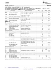 LMH6523 datasheet.datasheet_page 4