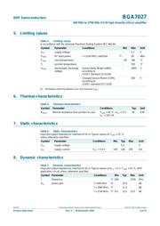 BGA7027 datasheet.datasheet_page 3