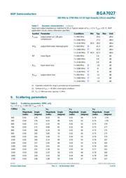 BGA7027 datasheet.datasheet_page 4