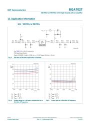 BGA7027 datasheet.datasheet_page 6