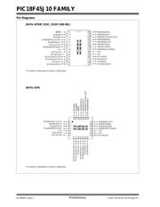 PIC18F24J10T-I/ML 数据规格书 4