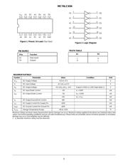 MC74LCX04DG datasheet.datasheet_page 2