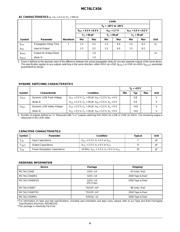 MC74LCX04DG datasheet.datasheet_page 4