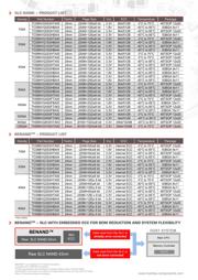 TH58BVG2S3HTA00 datasheet.datasheet_page 2