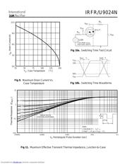 IRFR9024N datasheet.datasheet_page 5