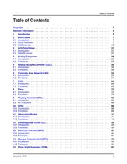 LM4F232H5BBFIGR datasheet.datasheet_page 3