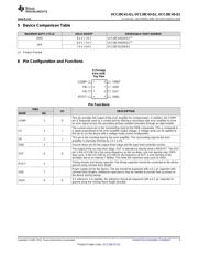 UCC28C45QDRQ1 datasheet.datasheet_page 3