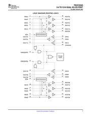 TRSF23243 数据规格书 3
