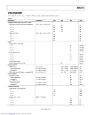 AD8251ARMZ datasheet.datasheet_page 3