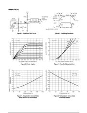 MMBF170LT1 datasheet.datasheet_page 2