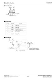 BU28SD2MG-MTR 数据规格书 2