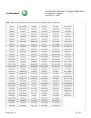 FODM8061R2V datasheet.datasheet_page 3