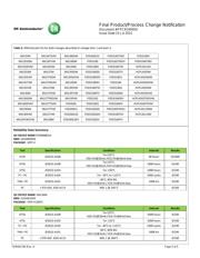 FODM8061R2V datasheet.datasheet_page 4