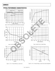 ADM8839ACP datasheet.datasheet_page 6