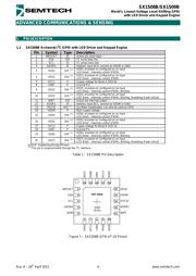 SX1508BIULTRT 数据规格书 4
