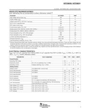 UCC28221PWRG4 datasheet.datasheet_page 3