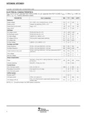 UCC28221D datasheet.datasheet_page 4