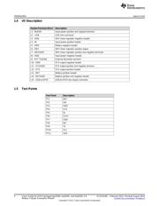 BQ24266EVM-609 datasheet.datasheet_page 4