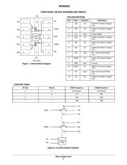 NCN9252MUTAG datasheet.datasheet_page 2