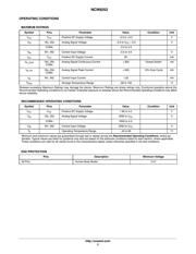 NCN9252MUTAG datasheet.datasheet_page 3