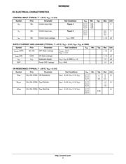 NCN9252MUTAG datasheet.datasheet_page 4