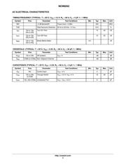 NCN9252MUTAG datasheet.datasheet_page 5