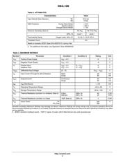 NB4L16MMNR2 datasheet.datasheet_page 3