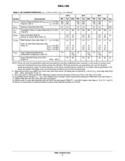 NB4L16MMNR2G datasheet.datasheet_page 5