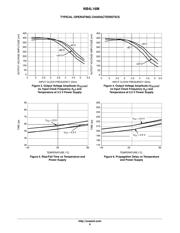 NB4L16MMNR2G datasheet.datasheet_page 6