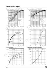 P19NB20 datasheet.datasheet_page 4