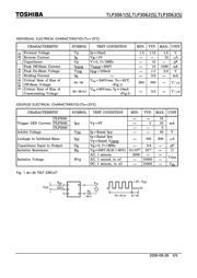 TLP3063(D4-LF2) datasheet.datasheet_page 3