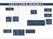 CGA4F4NP02W152J085AA 数据规格书 3