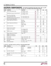 LT1810CMS8#PBF datasheet.datasheet_page 6