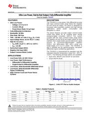 THS4531ADGKEVM datasheet.datasheet_page 1