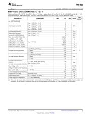 THS4531ADGKEVM datasheet.datasheet_page 3