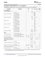 THS4531IDGKR datasheet.datasheet_page 4