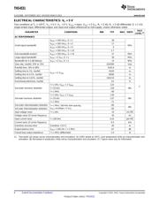 THS4531ADGKEVM datasheet.datasheet_page 6