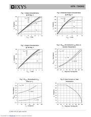 IXFN73N30Q datasheet.datasheet_page 3