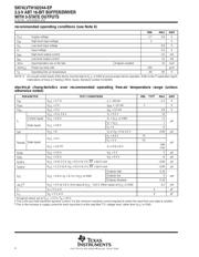 CLVTH162244IDGGREP datasheet.datasheet_page 4