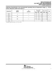 CLVTH162244IDGGREP datasheet.datasheet_page 5