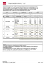 DAN202UMTL datasheet.datasheet_page 1