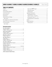 ADM6320CY29ARJZ-R7 datasheet.datasheet_page 2